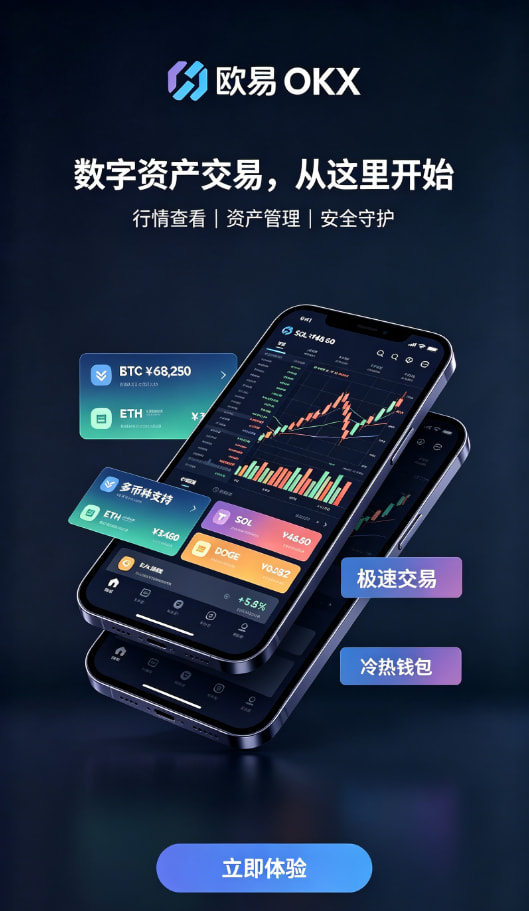 欧交易所app官网下载安全下单交易界面配图